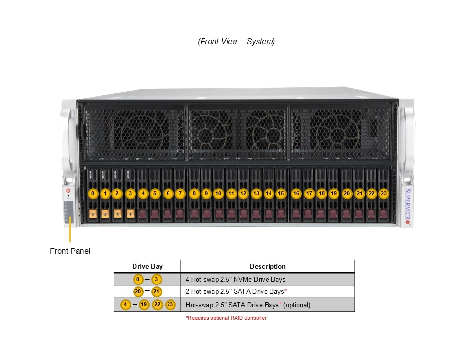 TR DC Rack 5000 4 — Front — schemat wg producenta
