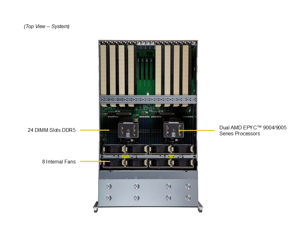 TR DC Rack 5000 4 — Wnętrze — schemat wg producenta