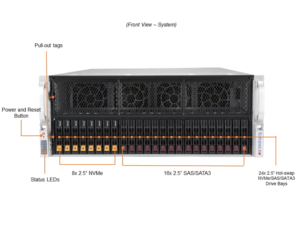 TR DC Rack A100 2 — Front — schemat wg producenta