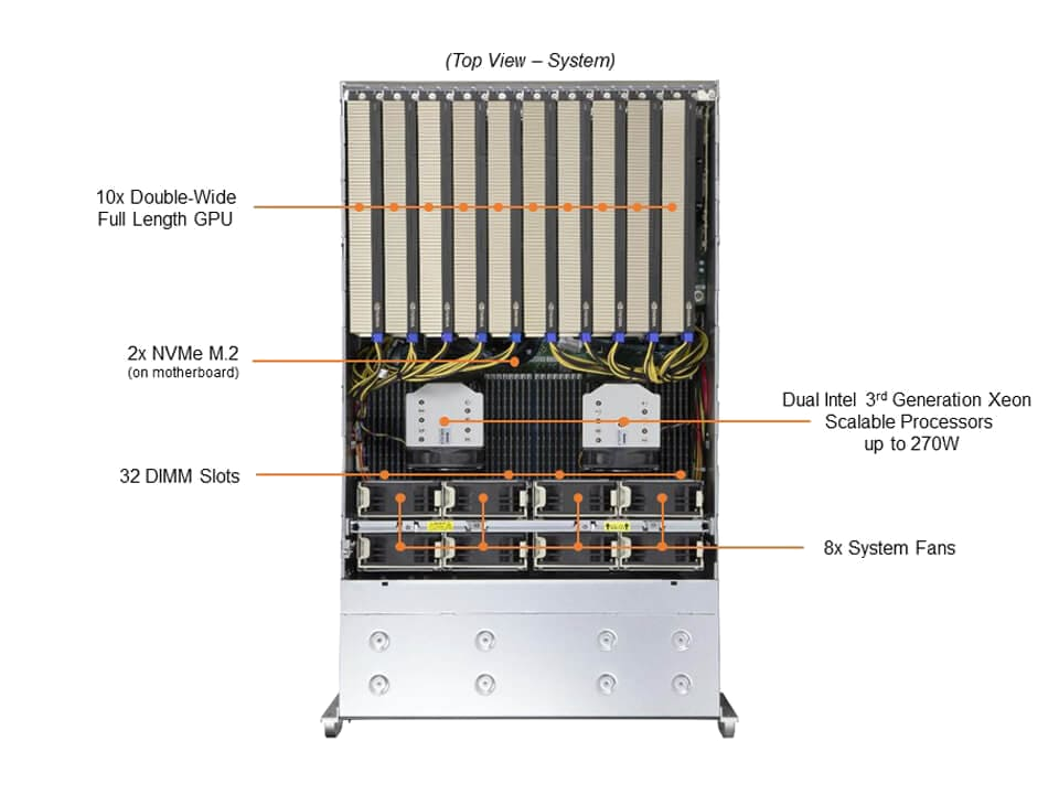 TR DC Rack A100 2 — Wnętrze — schemat wg producenta