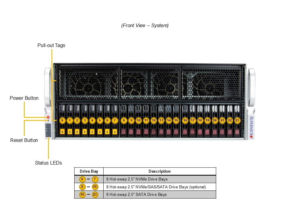 TR DC Rack 4000 4 — Front — schemat wg producenta