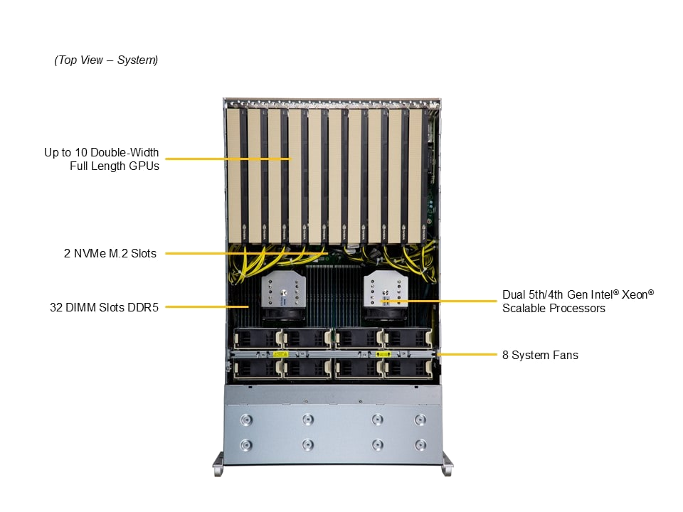 TR DC Rack 4000 4 — Wnętrze — schemat wg producenta