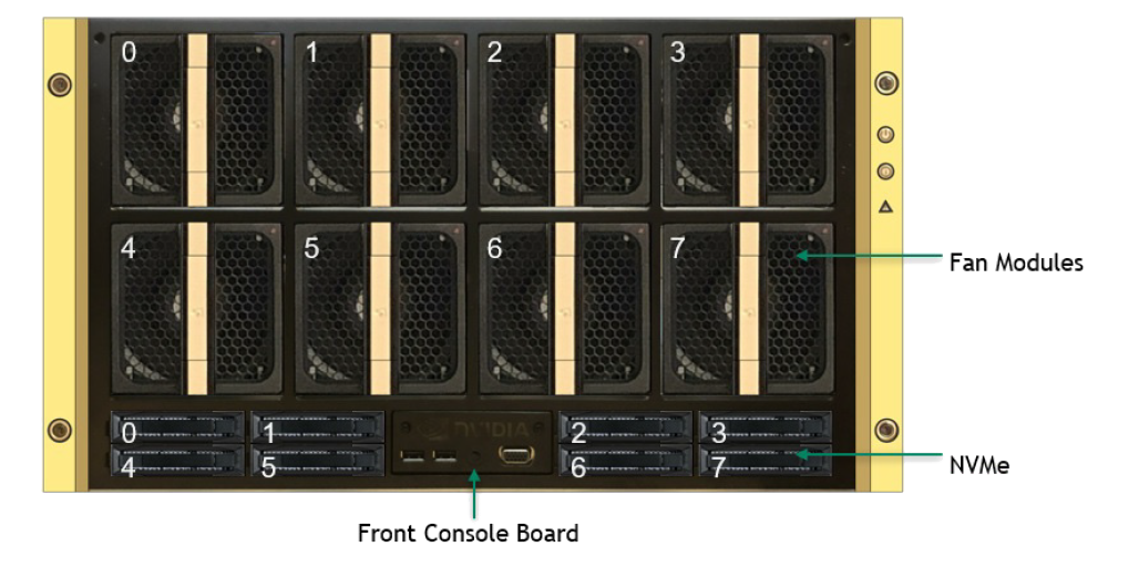 DGX A100 640 GB — Front bez bezela — osiem modułów wentylatorów, dyski NVMe, konsola przednia